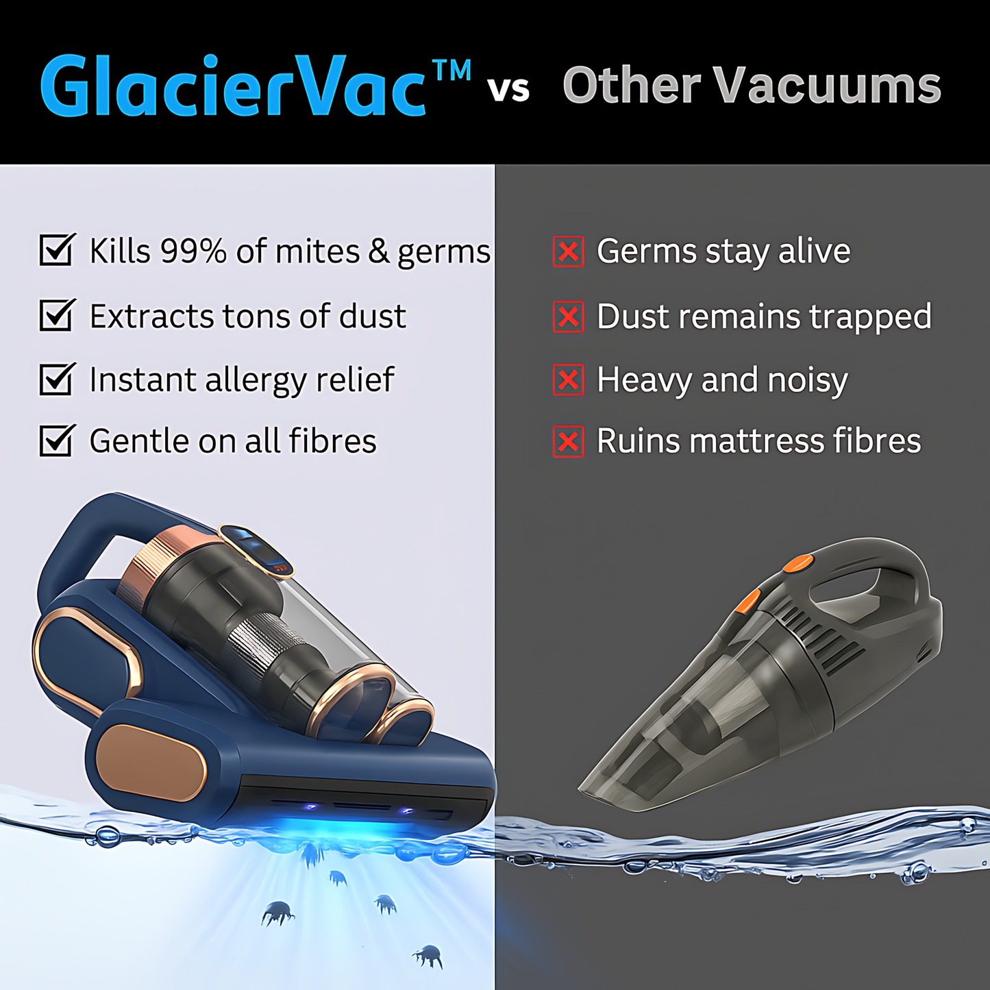 GlacierVac™ | Mini UV Vacuum