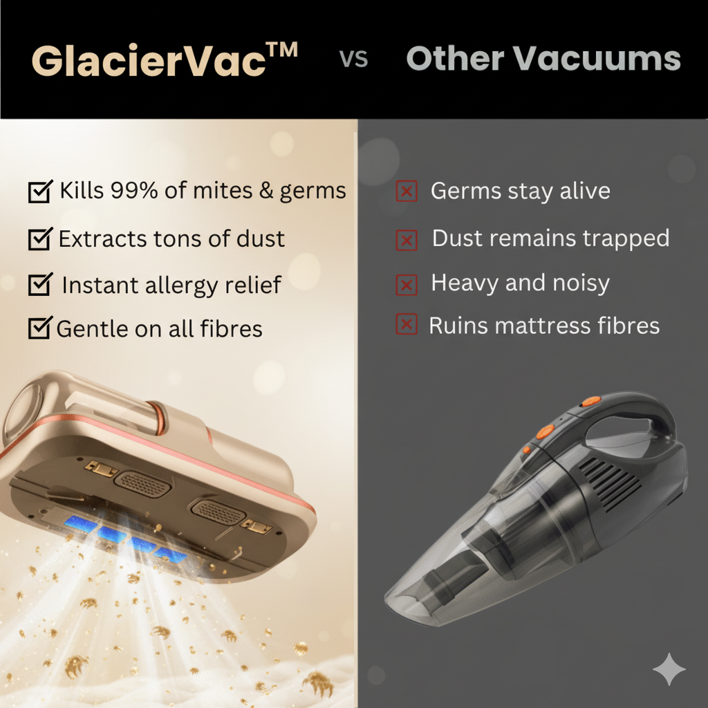 GlacierVac™ | 3-in-1 Mini UV Vacuum